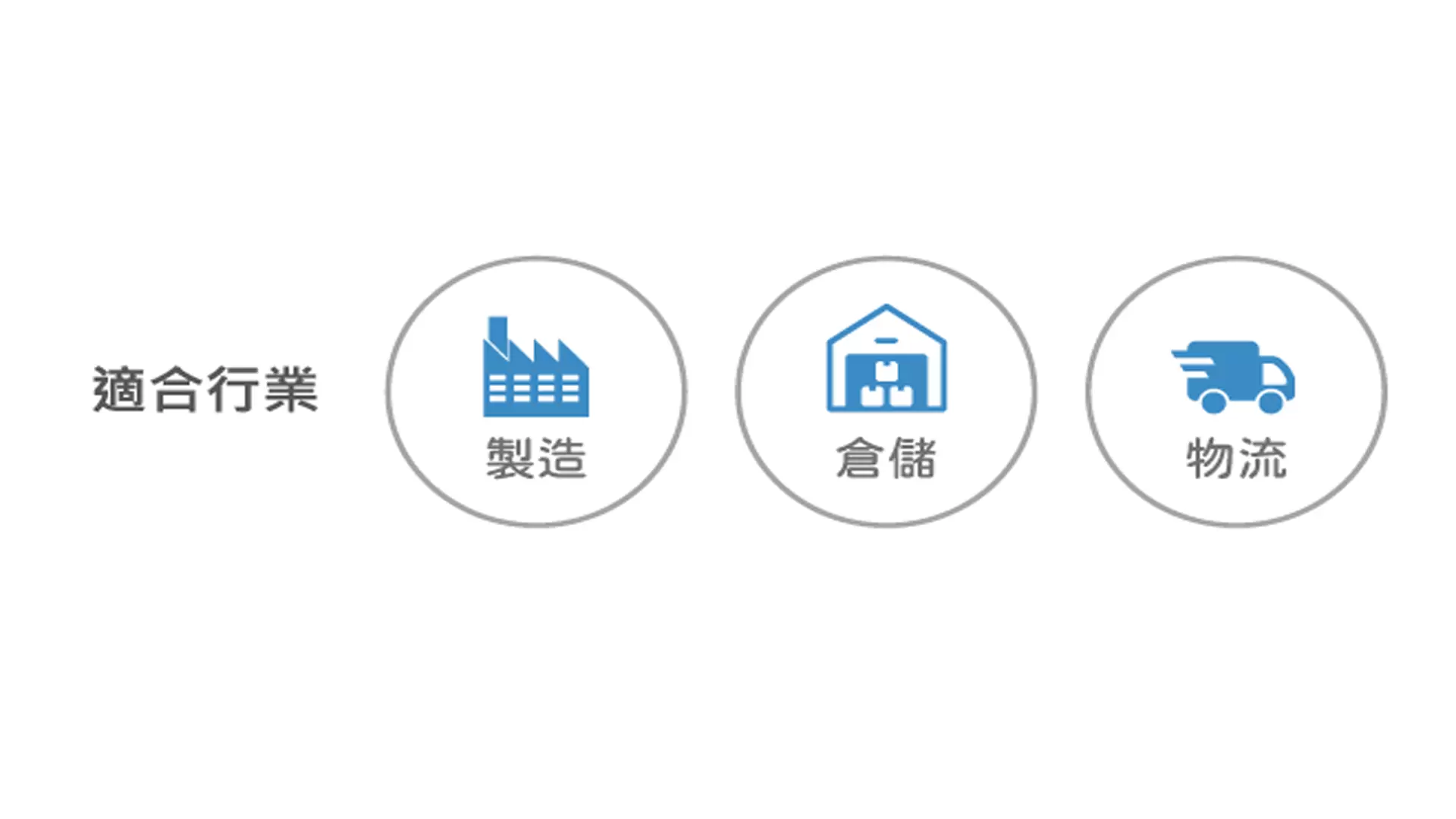 帝商科技RFID ESL天線