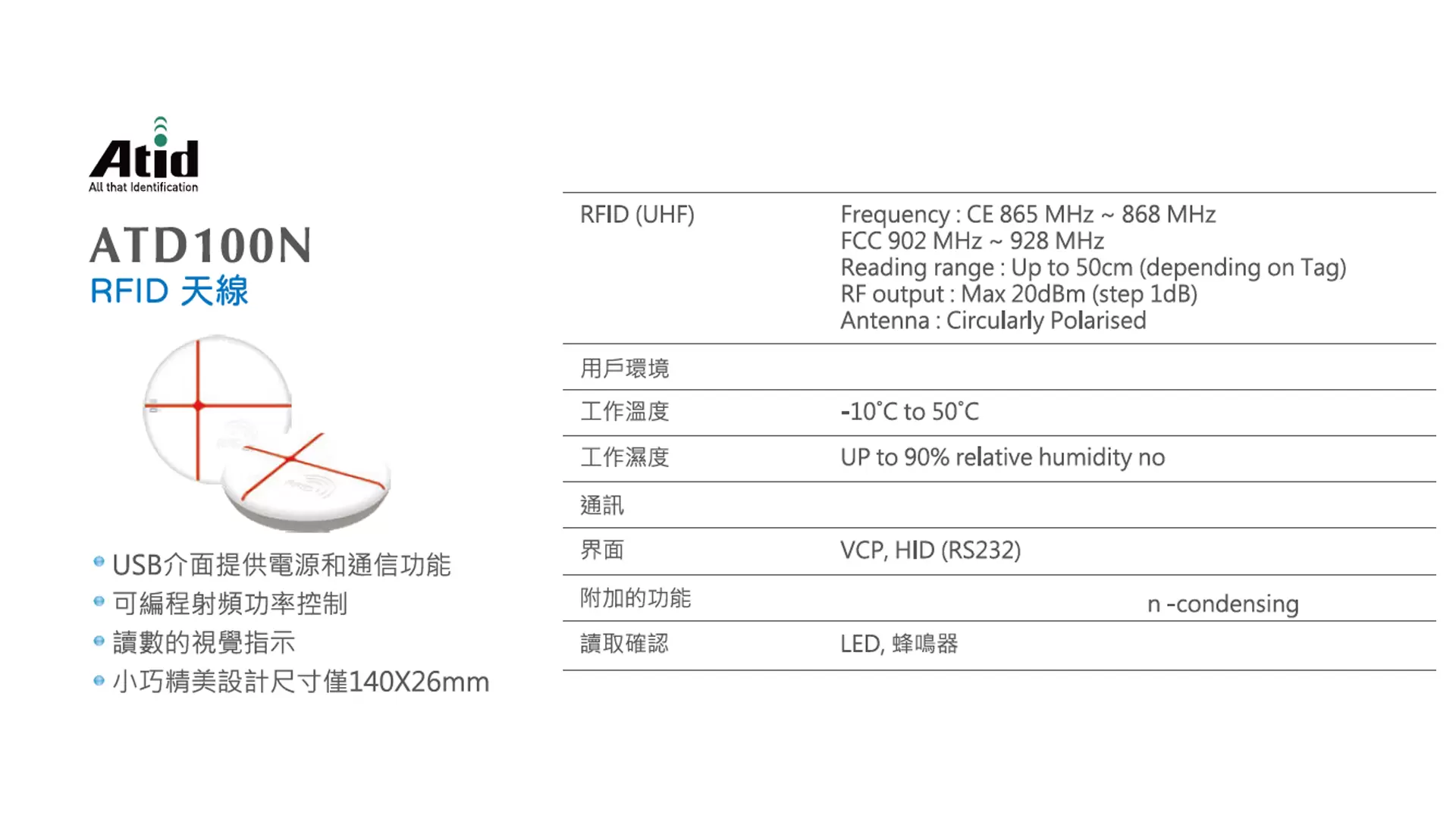 帝商科技RFID 天線