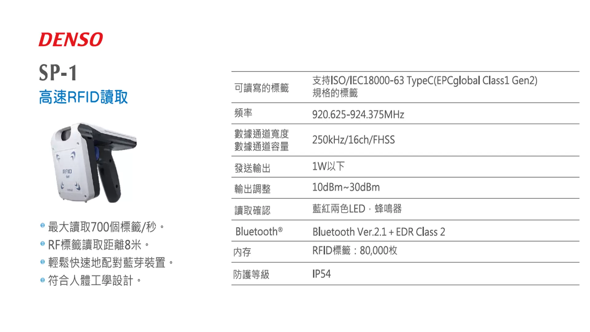 帝商科技DENSO RFID READER