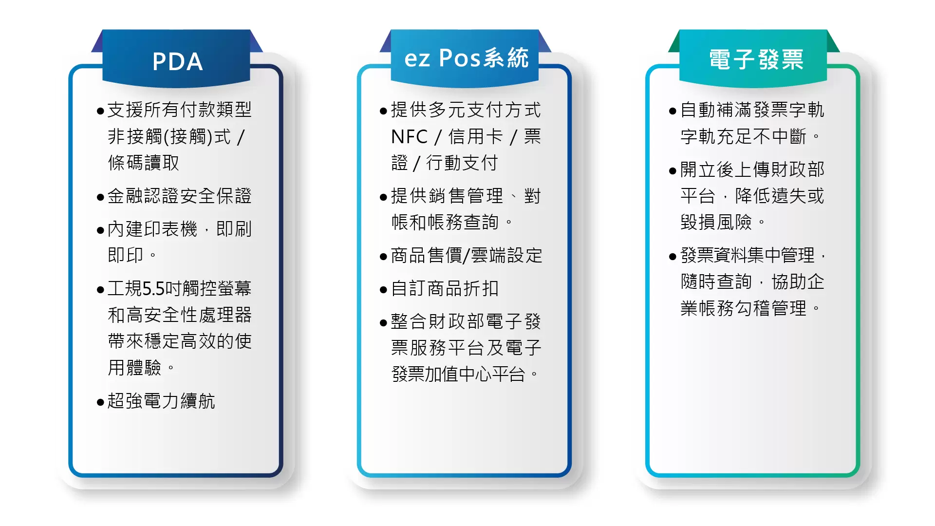 ezPOS銷售套組