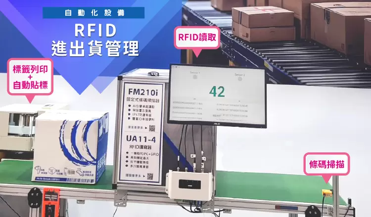 RFID隧道進出貨管理/RFID設備管理/RFID庫存管理